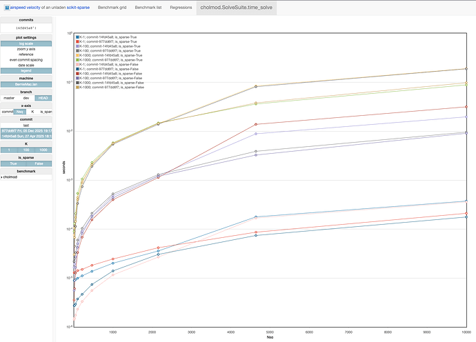 Screenshot 2025-12-08 at 20.33.19